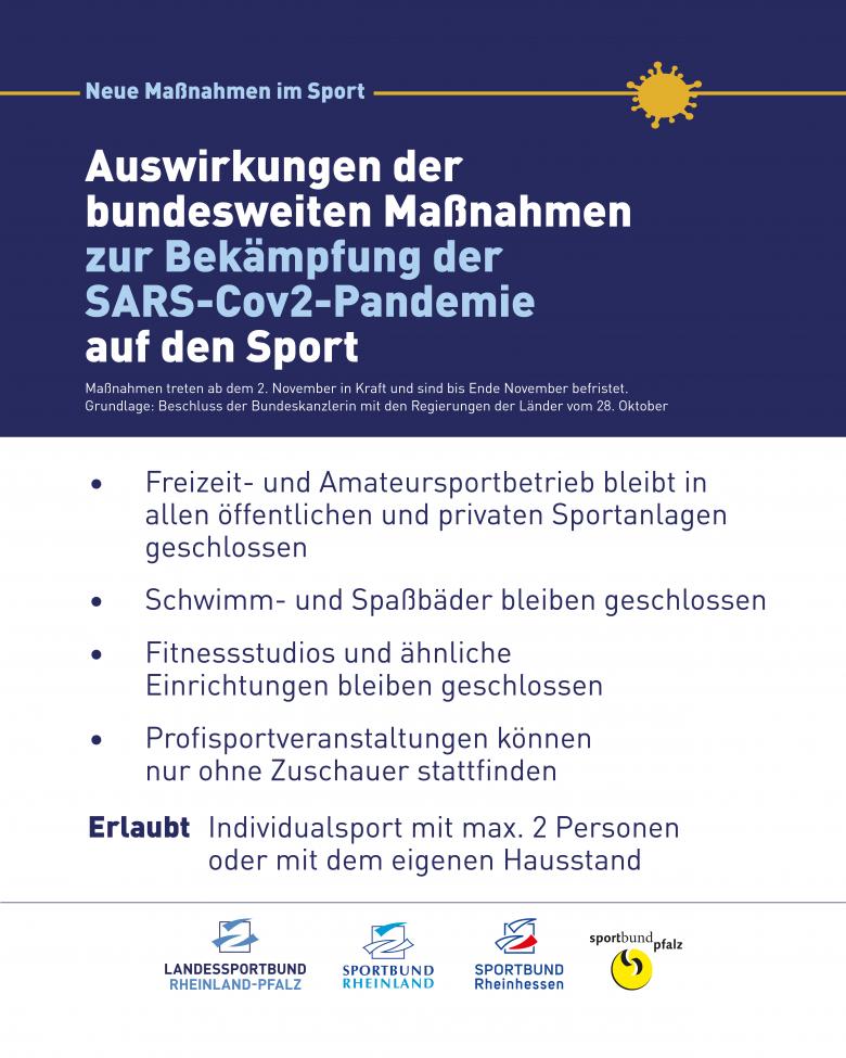 Bundesweite Schutzmassnahmen Schranken Sportbetrieb Ein Landessportbund Rheinland Pfalz