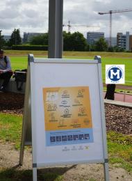 LSB-Hygieneplakat als Aufsteller auf dem Vereinsgelände des USC Mainz e.V.