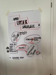 Regionales Netzwerktreffen Rheinland 2024